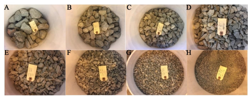 Evaluation of Logistic Regression and Support Vector Machine Approaches for XRF Based Particle Sorting for a Copper Ore by Yang Xu, Bern Klein, Genzhuang Li, Bhushan Gopaluni